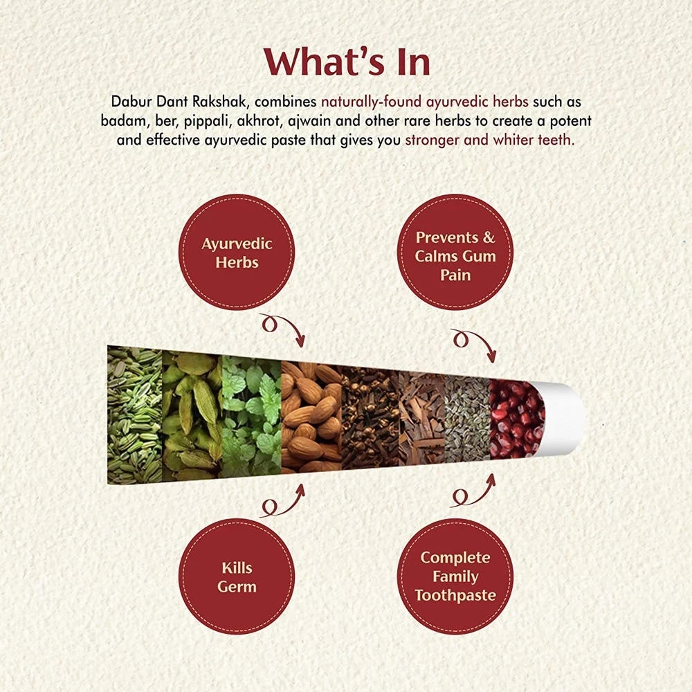 Dabur Dant Rakshak Paste, 175 g (Pack of 3)-5.webp